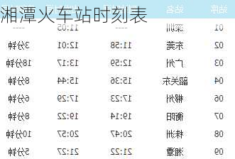 湘潭火车站时刻表