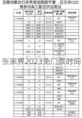 张家界2023免门票时间