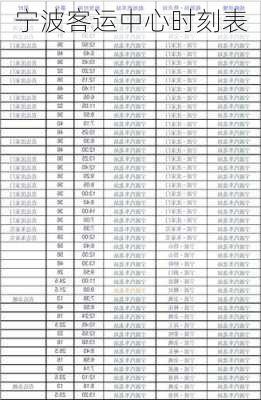 宁波客运中心时刻表