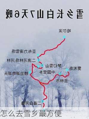 怎么去雪乡最方便