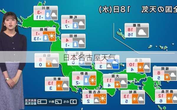 日本名古屋天气