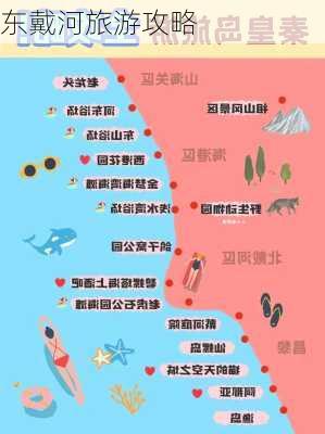 东戴河旅游攻略