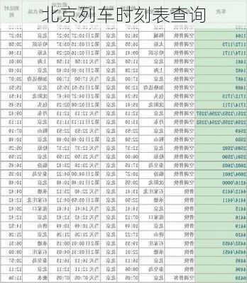 北京列车时刻表查询