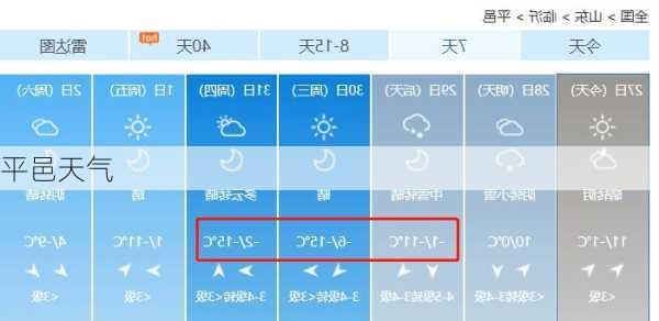 平邑天气