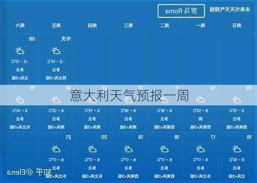 意大利天气预报一周