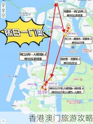 香港澳门旅游攻略