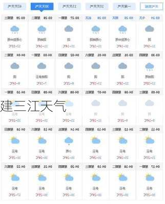 建三江天气