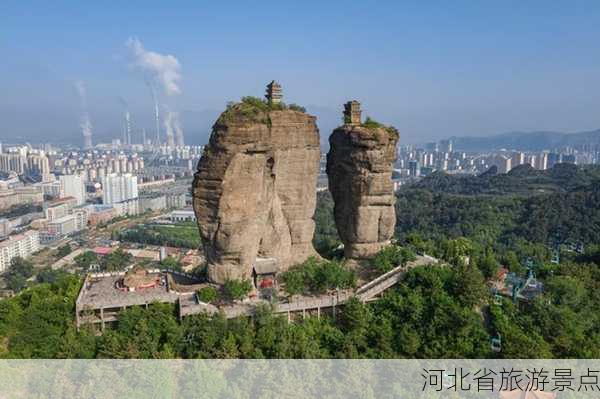 河北省旅游景点