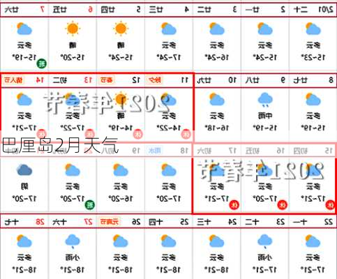 巴厘岛2月天气