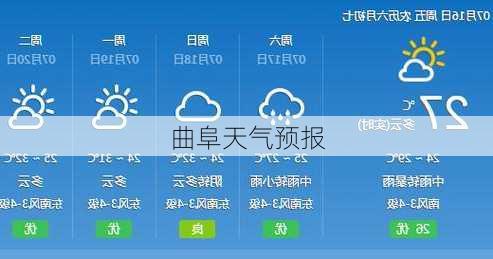 曲阜天气预报