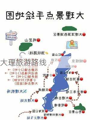 大理旅游路线