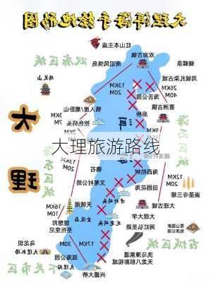 大理旅游路线