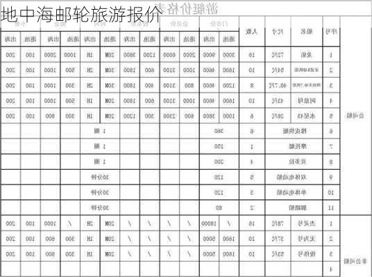 地中海邮轮旅游报价