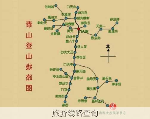 旅游线路查询