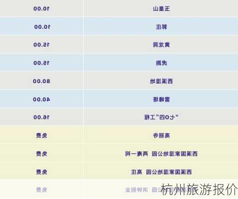 杭州旅游报价