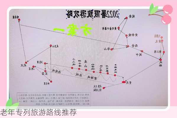 老年专列旅游路线推荐