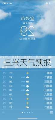 宜兴天气预报