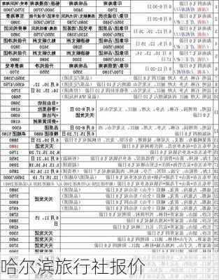 哈尔滨旅行社报价