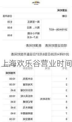 上海欢乐谷营业时间