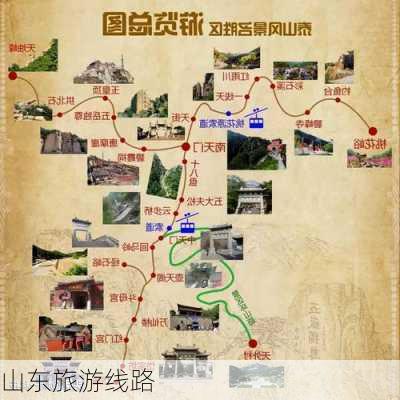 山东旅游线路