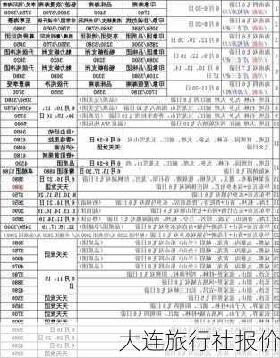 大连旅行社报价