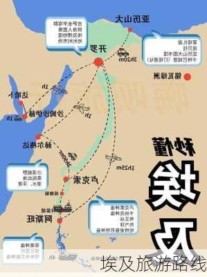 埃及旅游路线