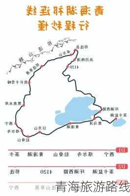 青海旅游路线