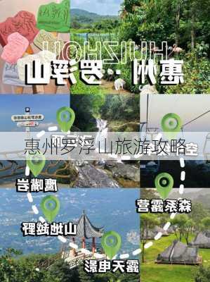 惠州罗浮山旅游攻略