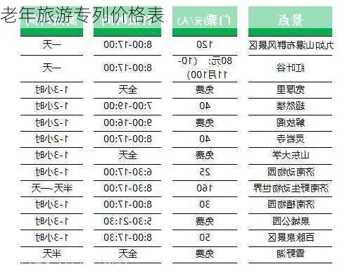 老年旅游专列价格表