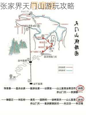 张家界天门山游玩攻略