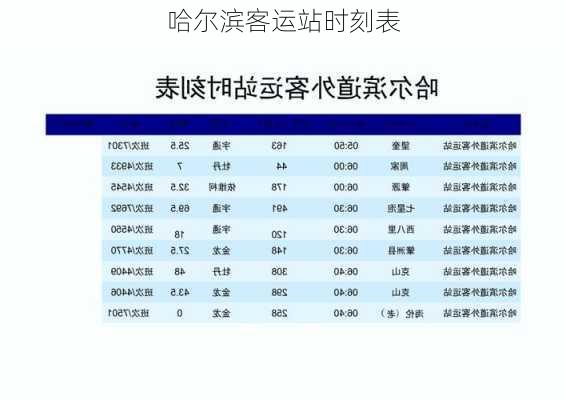 哈尔滨客运站时刻表