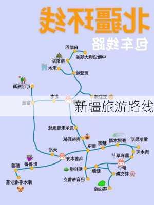 新疆旅游路线