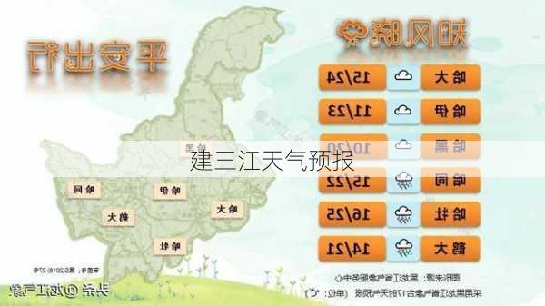 建三江天气预报