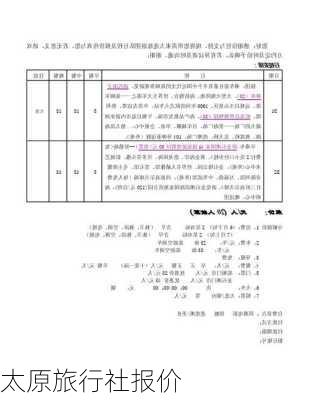 太原旅行社报价