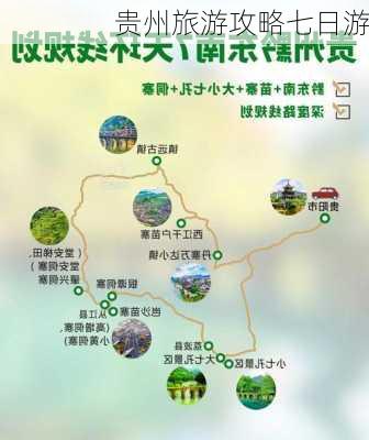 贵州旅游攻略七日游