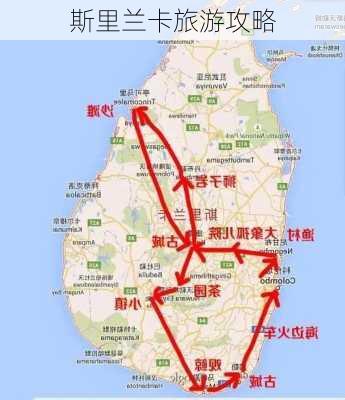 斯里兰卡旅游攻略