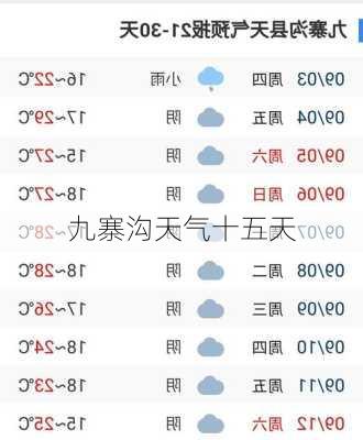 九寨沟天气十五天