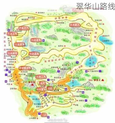 翠华山路线