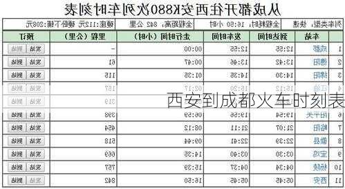 西安到成都火车时刻表