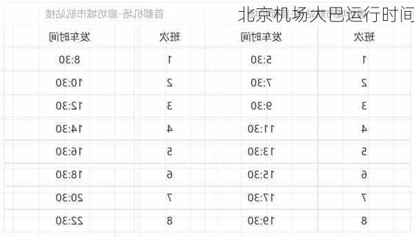 北京机场大巴运行时间