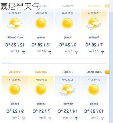 慕尼黑天气