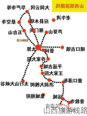 山西旅游线路