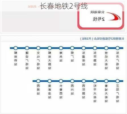 长春地铁2号线