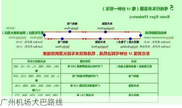 广州机场大巴路线