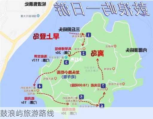 鼓浪屿旅游路线