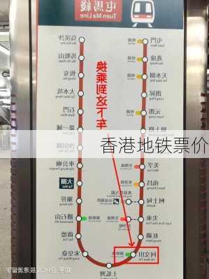 香港地铁票价