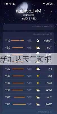 新加坡天气预报