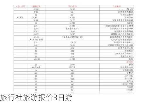 旅行社旅游报价3日游