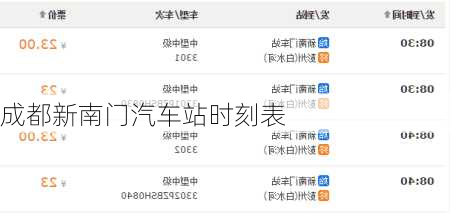 成都新南门汽车站时刻表