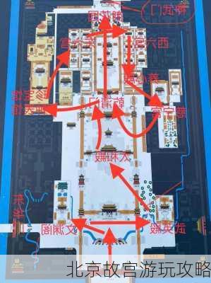 北京故宫游玩攻略